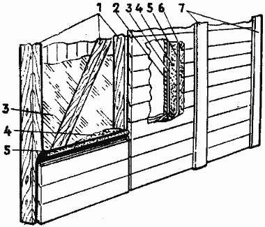 Засыпная стена