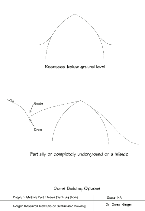 Дешёвый землебитный заглублённый погреб