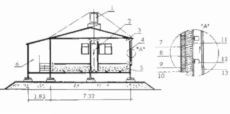 Поперечный разрез солнечного дома для Аляски