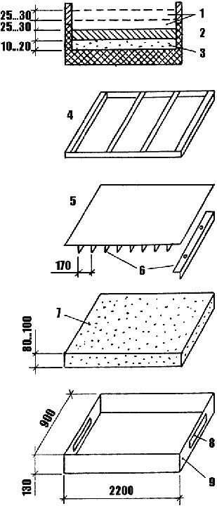 Конструкция воздушного солнечного коллектора